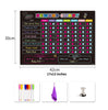 Chore Chart for Kids Reusable, Reward Chart, Girls Chore Chart, Boys Chore Chart, Dry Erase Board, Magnetic Blackboard