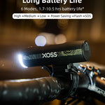 Light - Waterproof Super Bright 1,200 Lumens LED Bicycle Front Lamp (powered by USB)