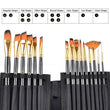 Pinsel-Set-Tasche, Pinselhalter, Geschenkideen für Künstler, Künstlerrolle, beste Geschenke für Künstler, Geschenk für Maler, Taschenorganizer