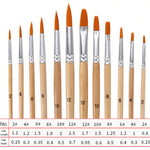 ชุดแปรงทาสี 12 ชิ้น ปลายแหลมและแบน - ขนาด 2, 4, 6, 8, 10, 12 - แปรงสีน้ำคุณภาพสูงสำหรับศิลปิน - อุปกรณ์งานศิลปะการวาดภาพ