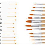 แปรงทาสี 12 ชิ้น - แปรงสีน้ำ - แปรงสีน้ำมัน - แปรงทาสีแบน - อุปกรณ์ศิลปินไม้ - ขนาด 2 4 6 8 10 12