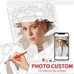 Custom Paint by Number Kit - Personalized  Photo Paint by Number - Your Photo Pet Dog Art Painting - Malen Nach Zahlen Personalisiert