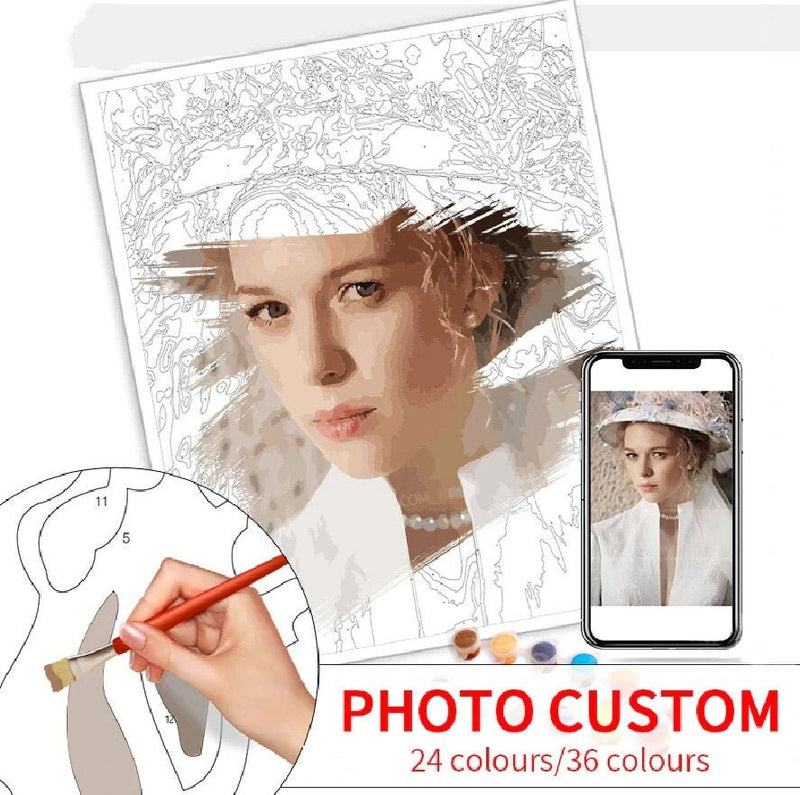 Custom Paint by Number Kit - Personalized  Photo Paint by Number - Your Photo Pet Dog Art Painting - Malen Nach Zahlen Personalisiert