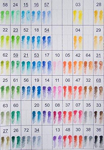 Office Product - Mondeluz 72 Colored Water Color Pencils Aquarell Drawing Set