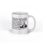 The Greatest Nonna Mug - Funny Gift for Nonna